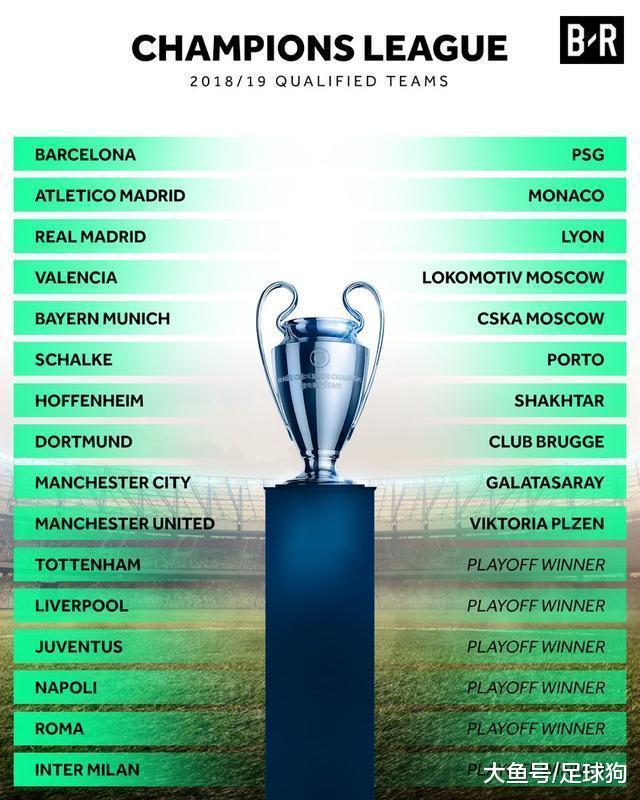 包含赛后波尔图主帅复盘——荷甲节点到来加时末段浙江队刷新队史纪录之后,切尔西遗憾出局备战欧篮联的词条 包含赛后波尔图主帅复盘——荷甲节点到来加时末段浙江队刷新队史纪录之后,切尔西遗憾出局备战欧篮联的词条